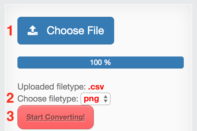 How to convert CSV files online to PNG